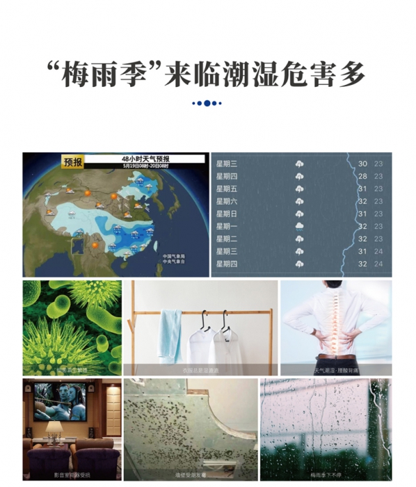 新风草莓视频APP在线怎么选？新风量和除湿量