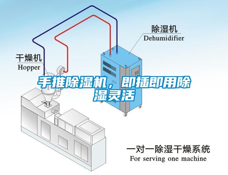 手推草莓视频APP在线，即插即用除湿灵活