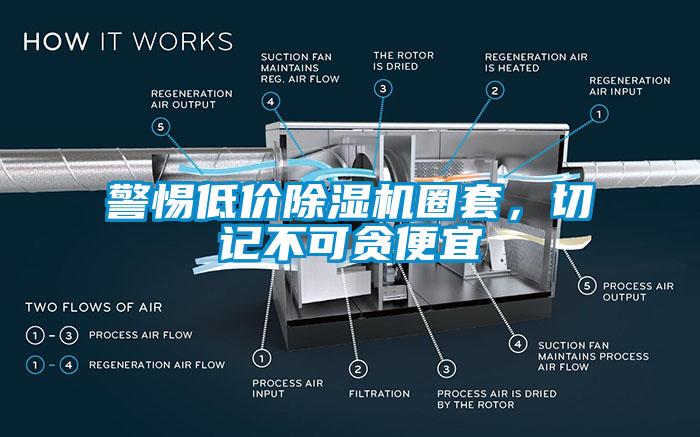 警惕低价草莓视频APP在线圈套，切记不可贪便宜