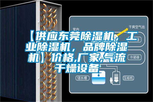 【供应东莞草莓视频APP在线，工业草莓视频APP在线，品牌草莓视频APP在线】价格,厂家,气流干燥设备