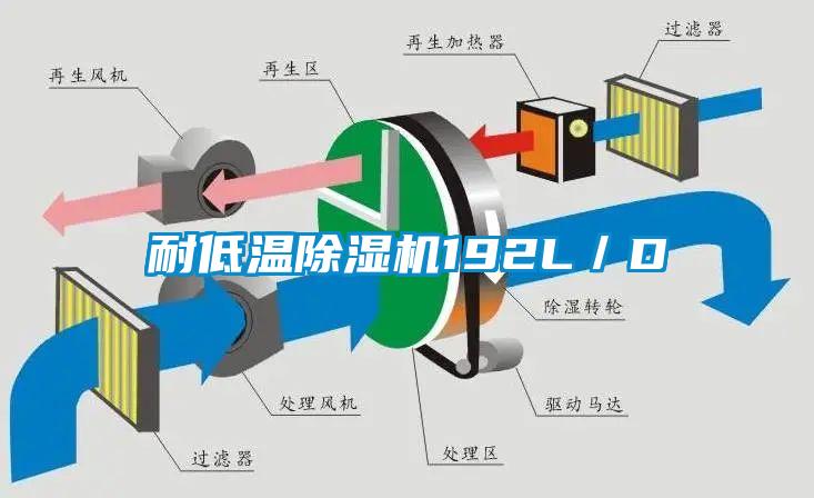 耐低温草莓视频APP在线192L／D