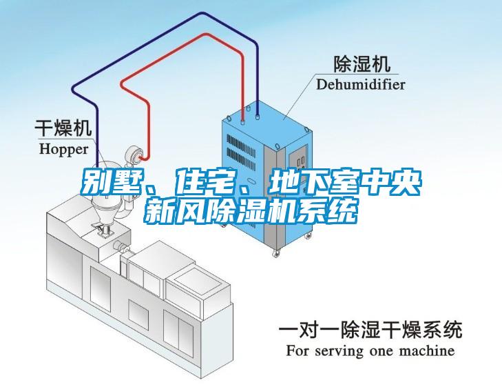 别墅、住宅、地下室中央新风草莓视频APP在线系统