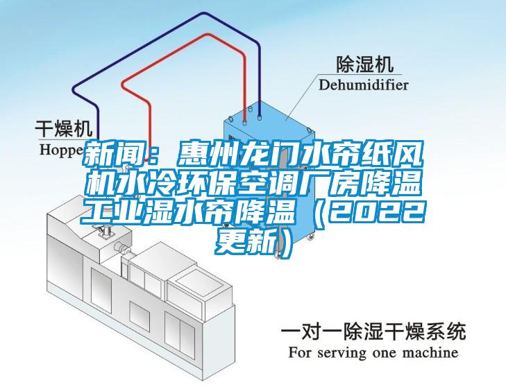 新闻：惠州龙门水帘纸风机水冷环保空调厂房降温工业湿水帘降温（2022更新）