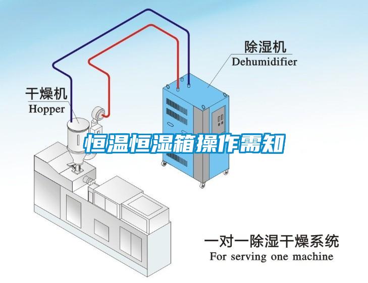 恒温恒湿箱操作需知