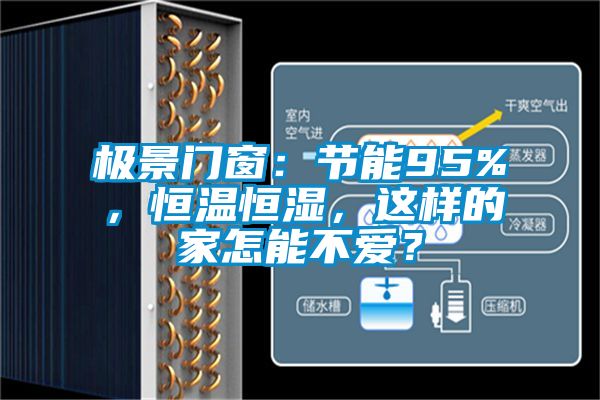 极景门窗：节能95%，恒温恒湿，这样的家怎能不爱？