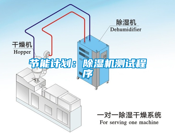 节能计划：草莓视频APP在线测试程序